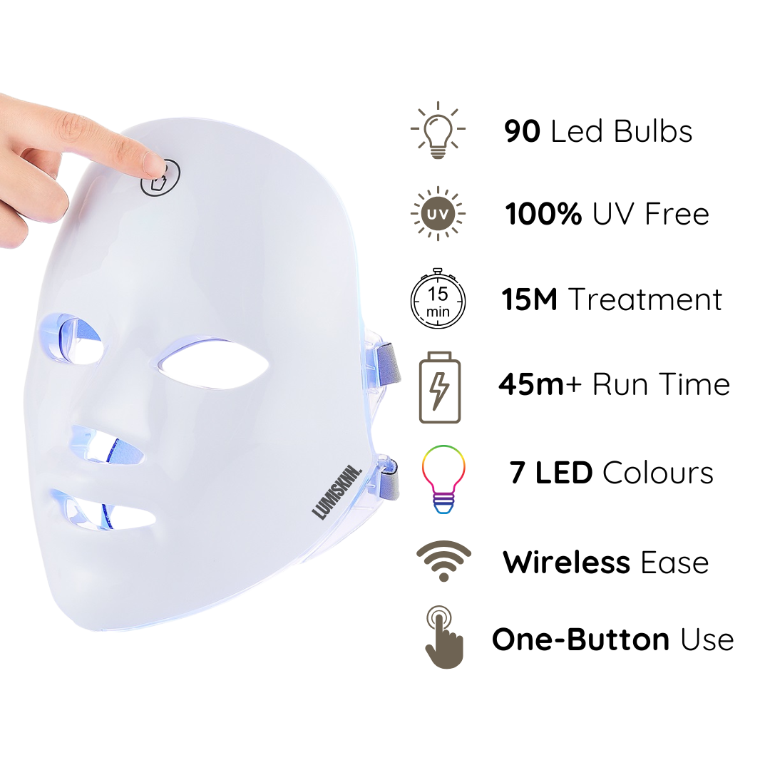 Wireless LED Facial Mask with 7 Colours Treatment – Advanced Skincare for Anti-Aging, Acne & Rejuvenation